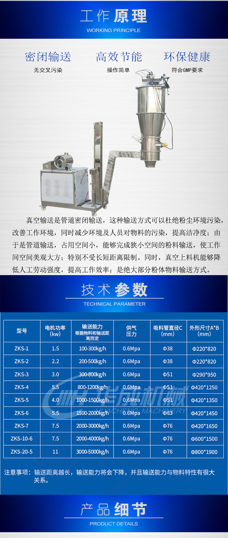 新詳情頁-2